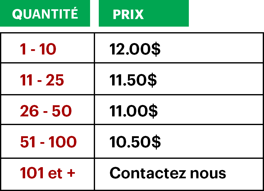 prix